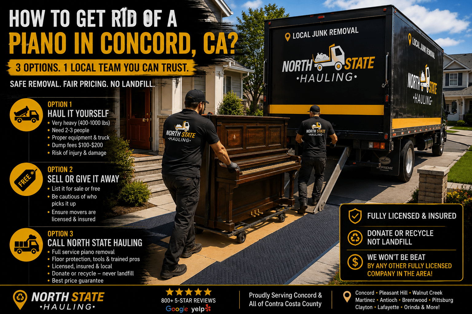 North State Hauling team safely removing an upright piano from a Concord, CA home using professional equipment and a branded hauling truck.